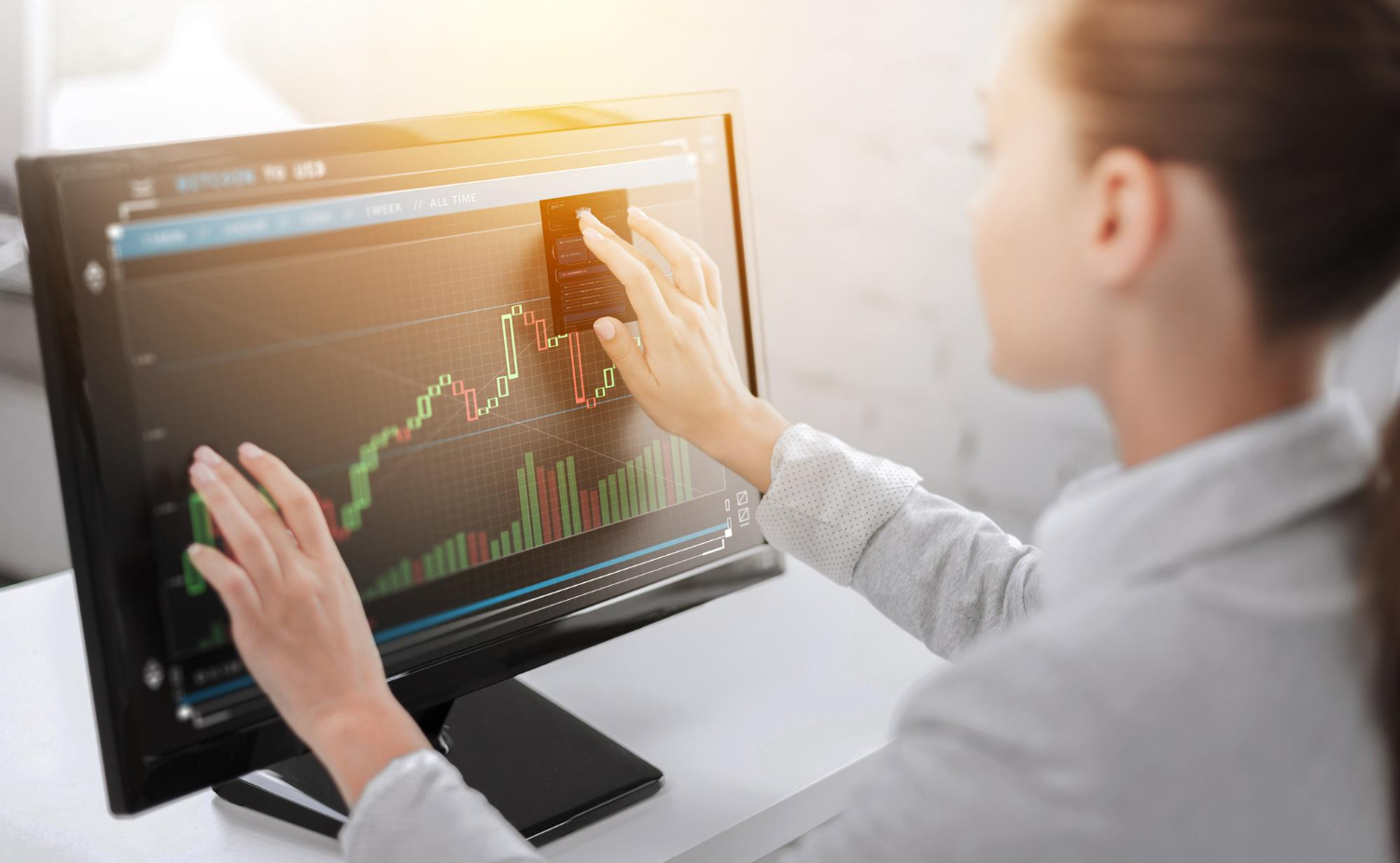 Trading Leverage